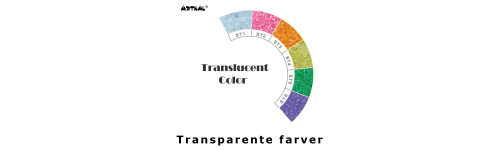 Midi-S Translucent Color Scale