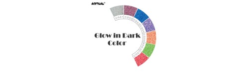 Mini-C-Glow in Dark