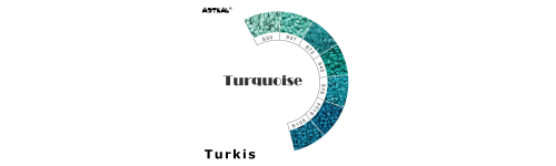 Midi-S turquoise Scale